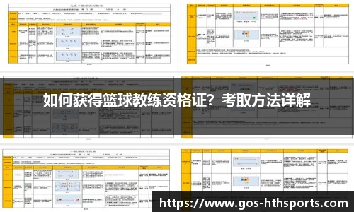 如何获得篮球教练资格证?考取方法详解