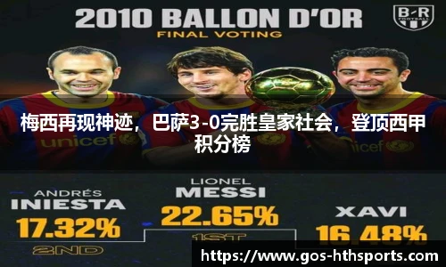 梅西再现神迹,巴萨3-0完胜皇家社会,登顶西甲积分榜