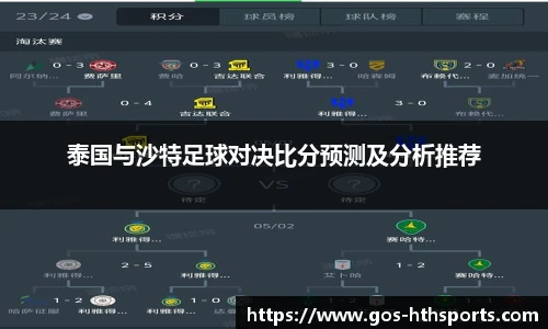 泰国与沙特足球对决比分预测及分析推荐